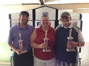 Top Individuals - Nick Guerin (Best Man), Stacie Chandler (Best Woman), Bob Tilton (Best Senior)