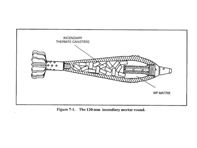 1 Mortar round example