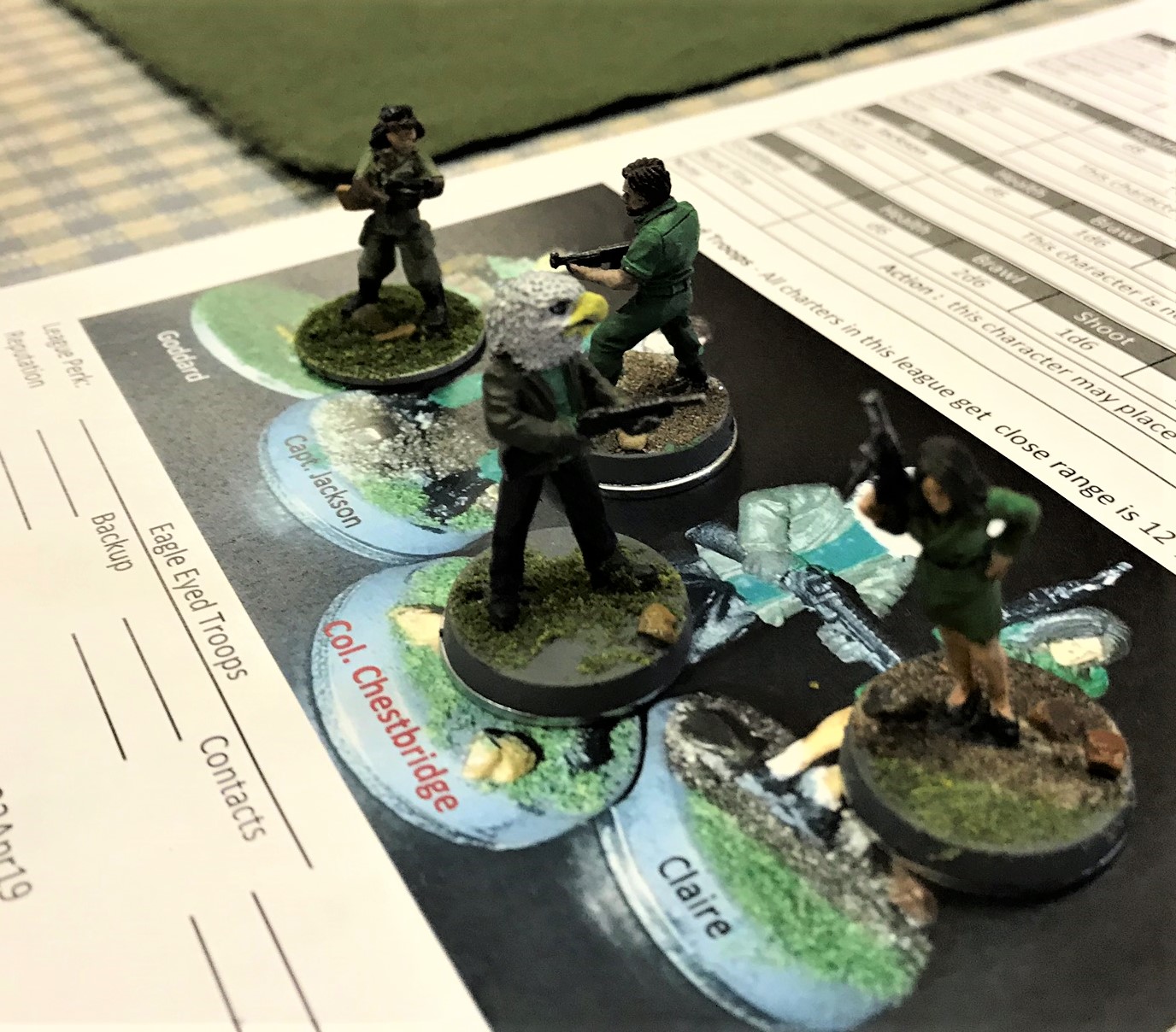 6 Eagle eyed troops at Pulp Alley