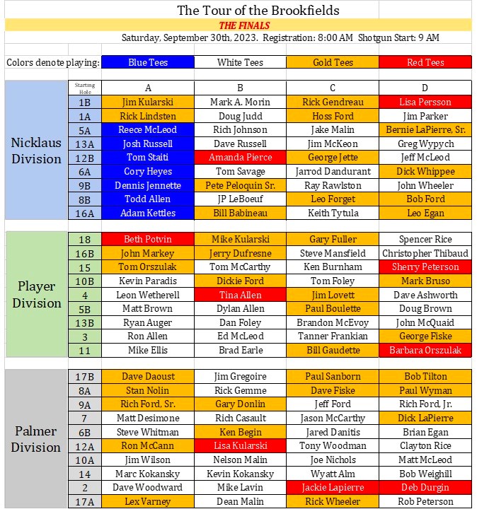 2023 Tour of the Brookfields Drafted Teams&nbsp;List